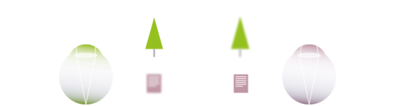 Monovision, Augenärzte Linz, Dirisamer Luft Priglinger